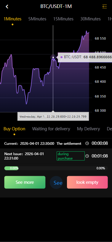 【实测分享】全新二开多语言运营版大型交易所项目源码/申购/现货/期权/合约/秒合约/闪兑/OTC/全开源/源码