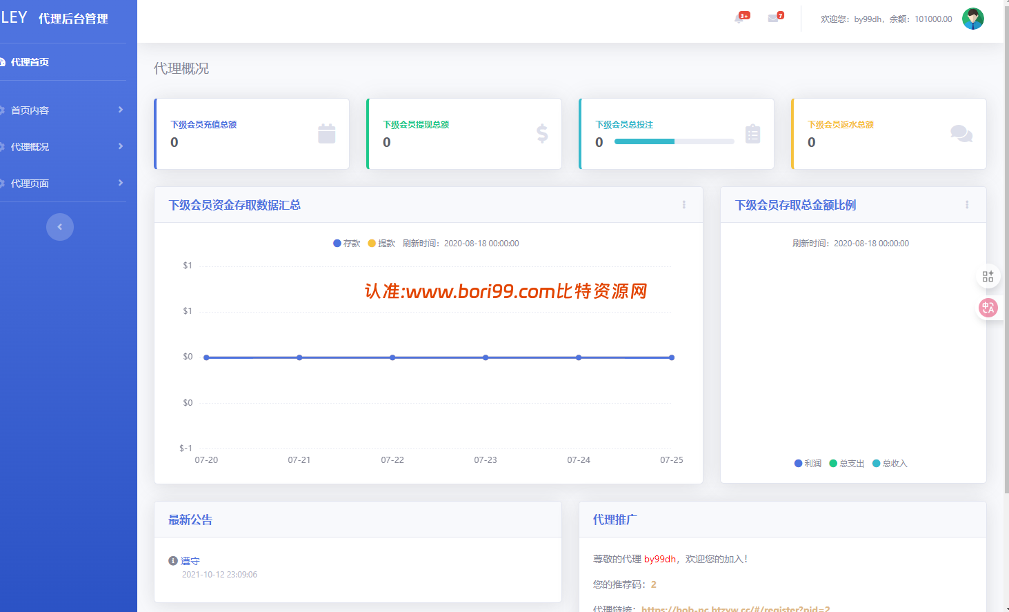 【实测分享】bob海外体育/电竞/体彩/棋牌/综合游戏/全开源版本