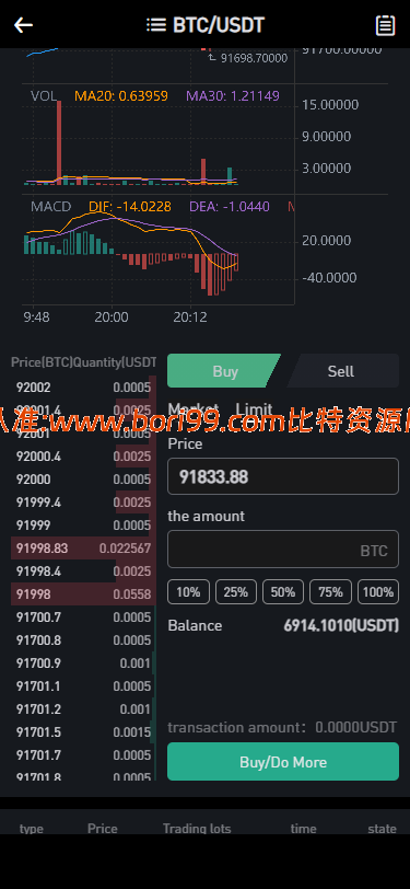 【修复版】跟单交易所/多语言/合约/期权/现货/nft/跟单/质押/挖矿/全开源交易所