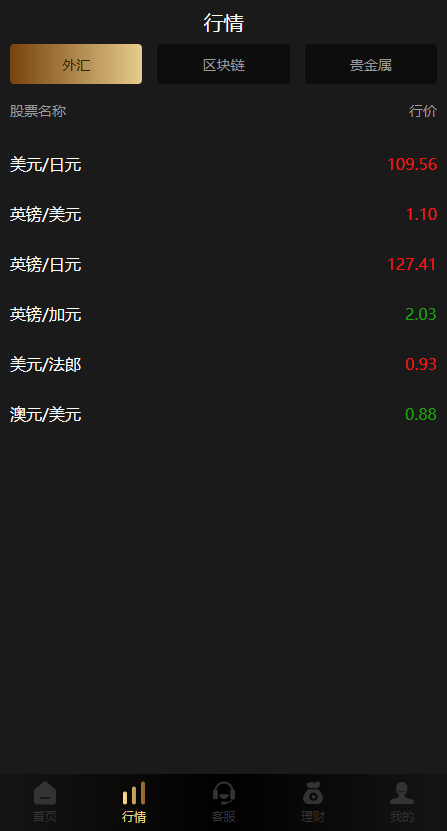 【实测分享】3语言微交易+挖矿理财系统源码
