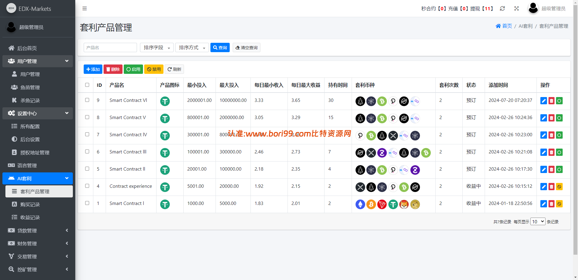 【实测分享】海外DAPP交易所/虚拟币/外汇黄金交易/借贷/质押