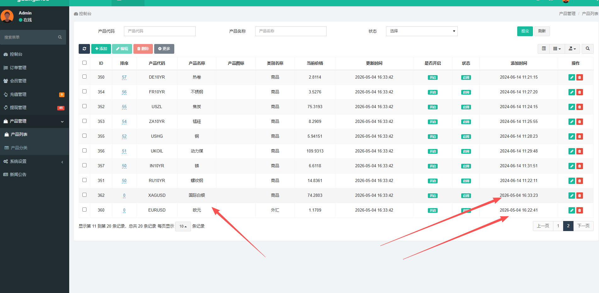 【实测分享】全新二开多语言期货外汇贵金属综合交易所平台开源源码