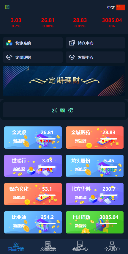 【实测】3语言新能源微交易系统