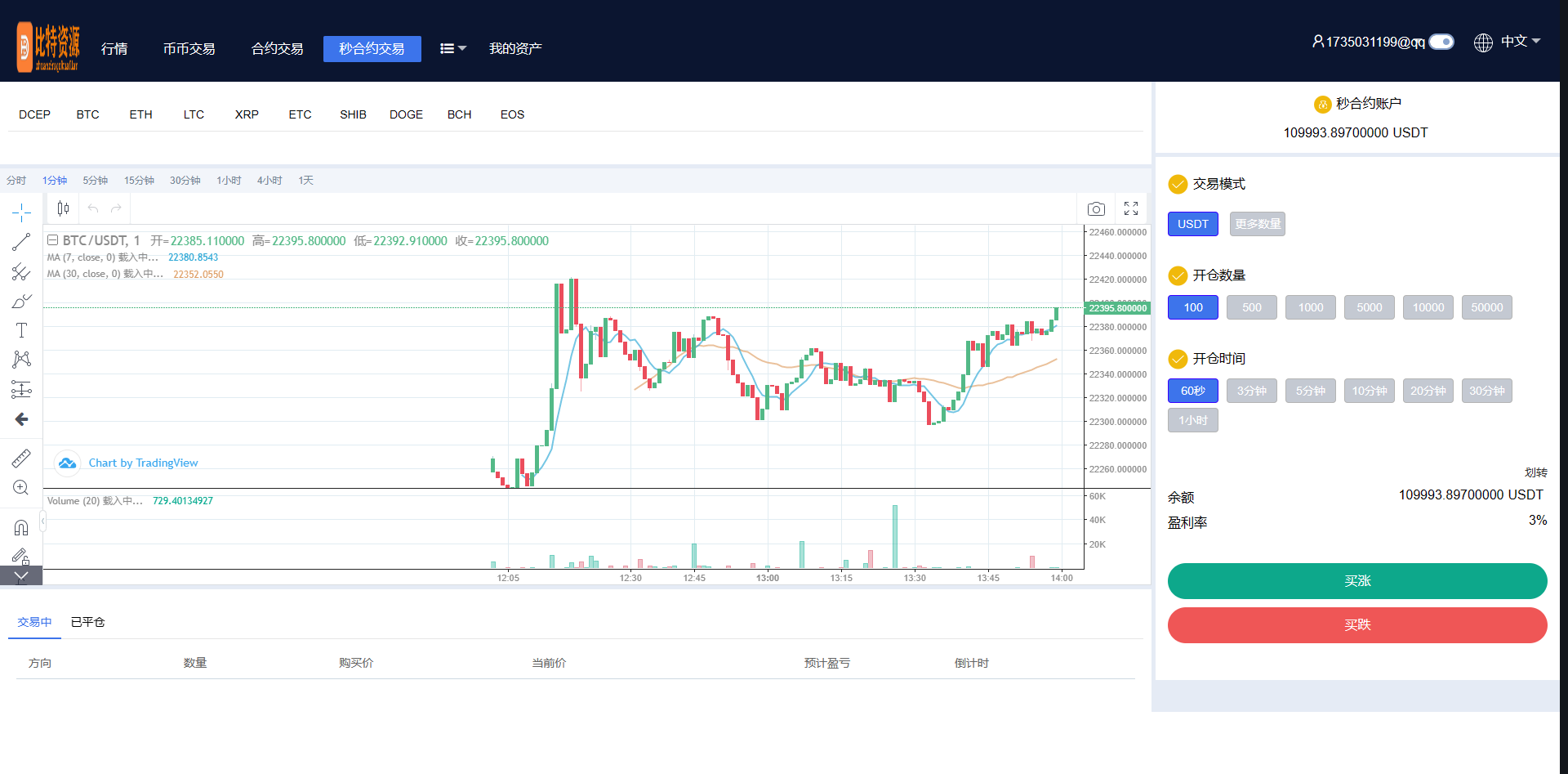 【实测分享】9国-多语言-币币-秒合约-杠杆-挖矿-理财-黑夜-白天模式-交易所-源码