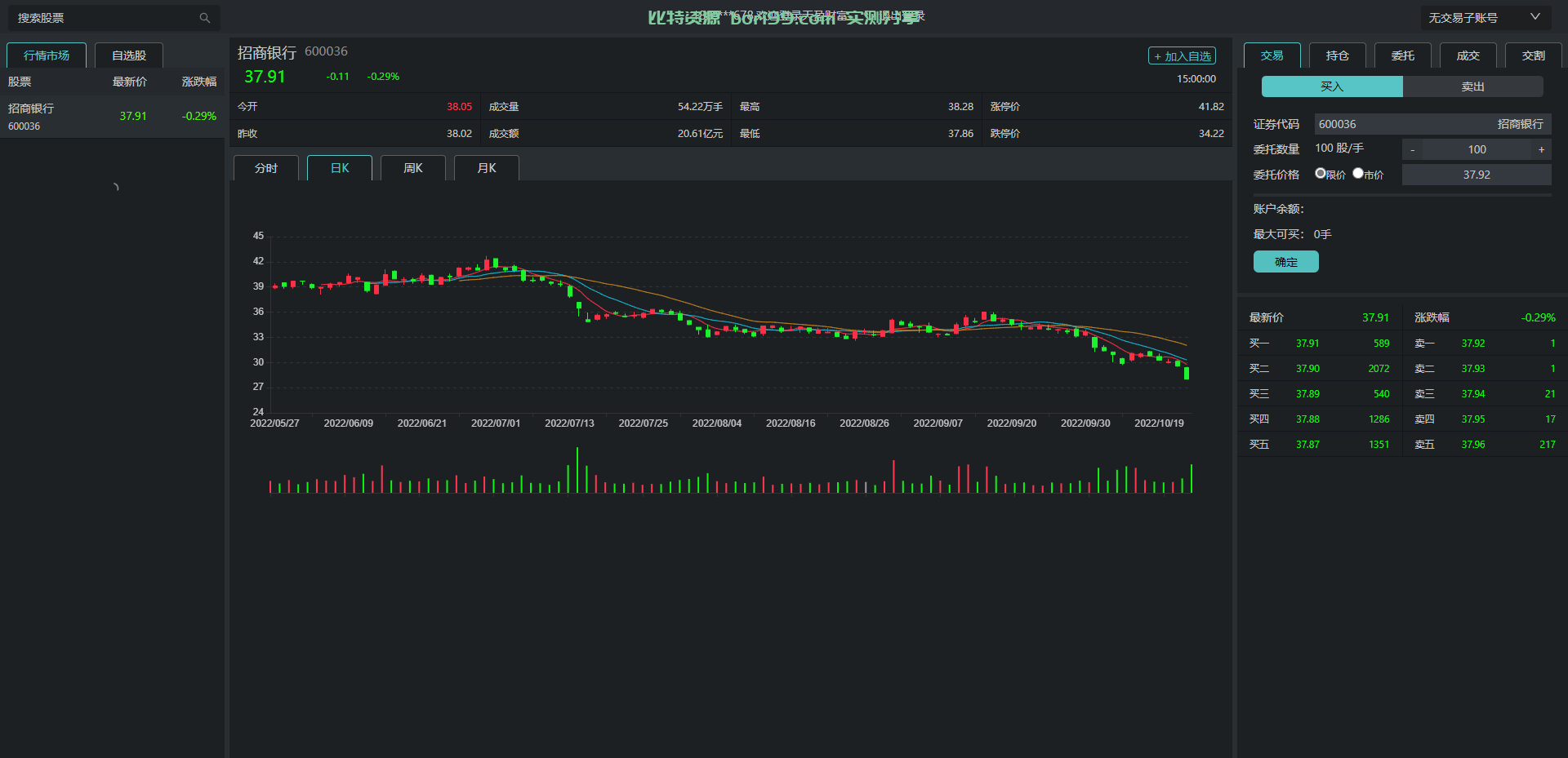 【实测分享】股票配资交易所源码UNIAPP前端PHP后端