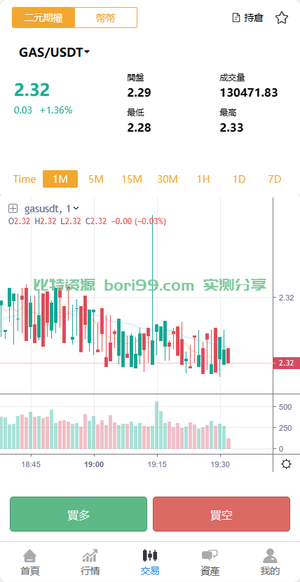 【实测分享】新多语言微交易系统源码
