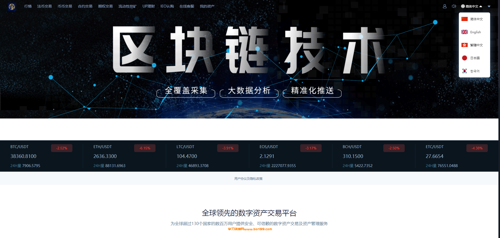 【亲测修复全解密+vue】仿火币5国语言交易所系统学习代码,秒合约,锁仓,K线OK,脚本全+独立前端vue代码