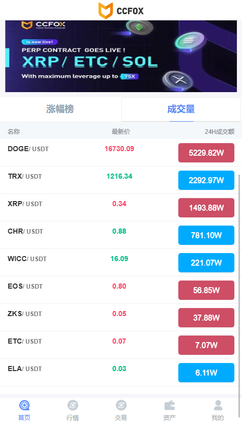 【已测试】10国语言秒合约杠杆无币币系统源码