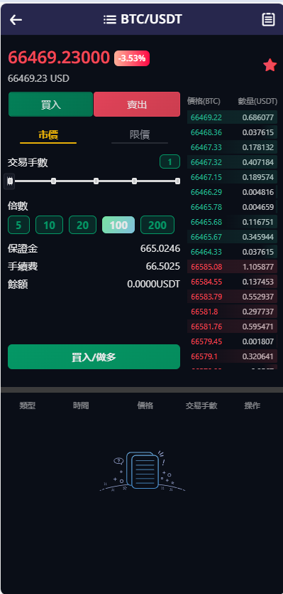 【运营版】跟单交易所源码/现货/期权/杠杆合约可控/借贷/nft/申购/理财/挖矿/综合交易所源码