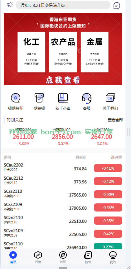 【实测分享】开源股票期货外汇配资交易所源码