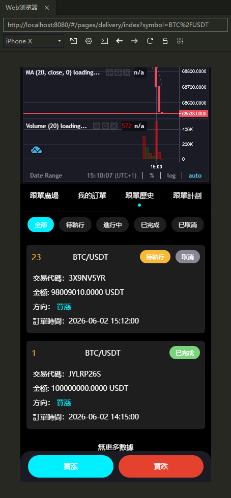 【修复版】全新UI10国多语言跟单,永续期权合约,交易所源码