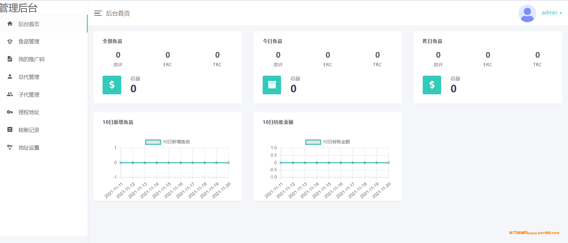 dapp授权免提示学习代码开源版本+通道接口代码