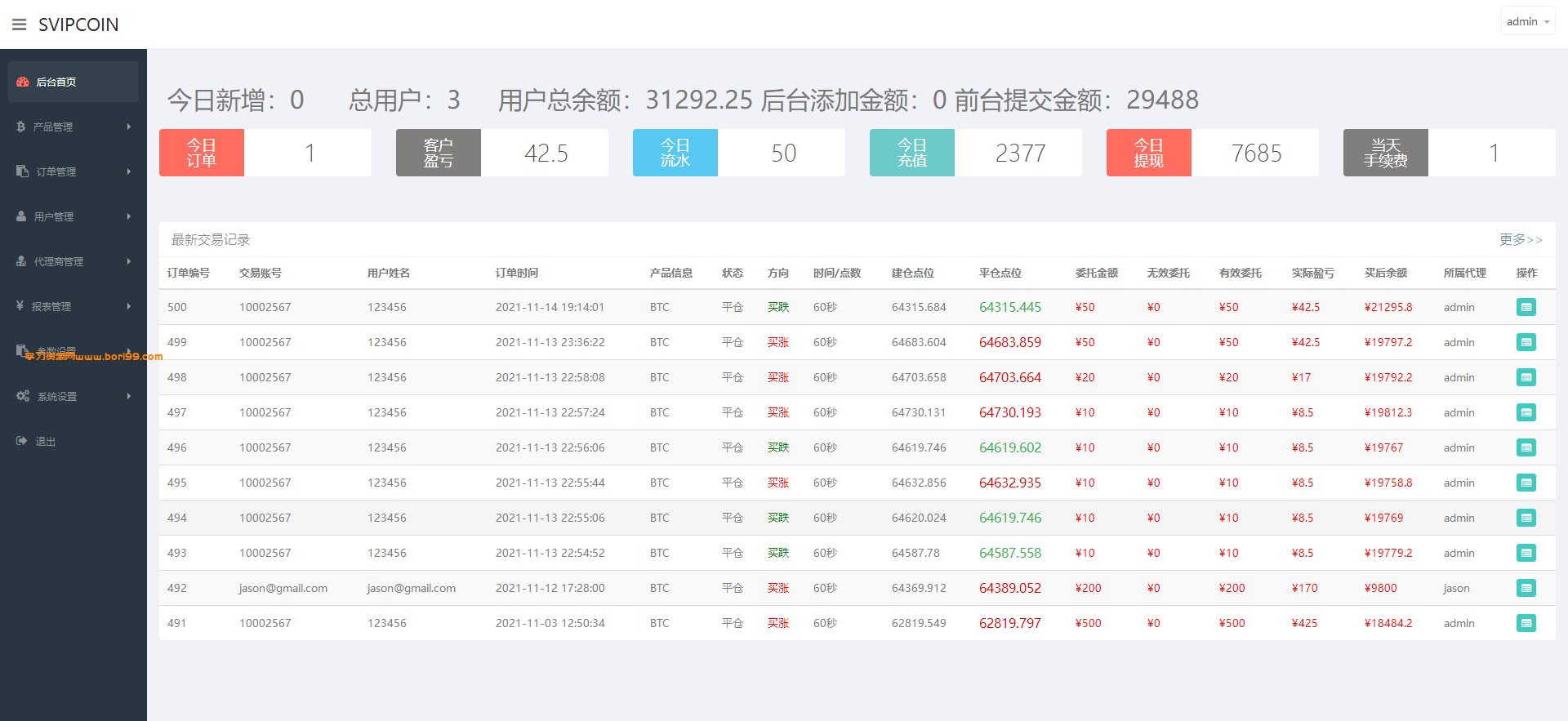 【亲测】2022最新二开三语言时间外汇盘K线波动完美
