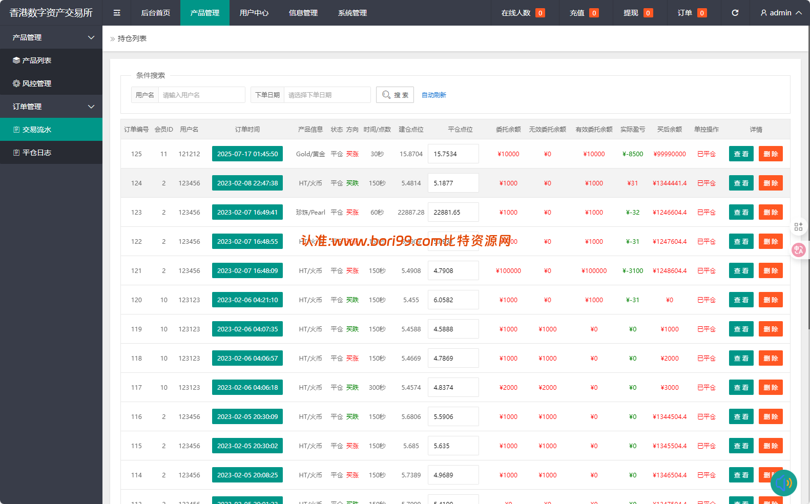 【实测分享】全新二开/多语言/周大生/微交易系统/黄金/白银/虚拟币/前后端分离/全开源版本