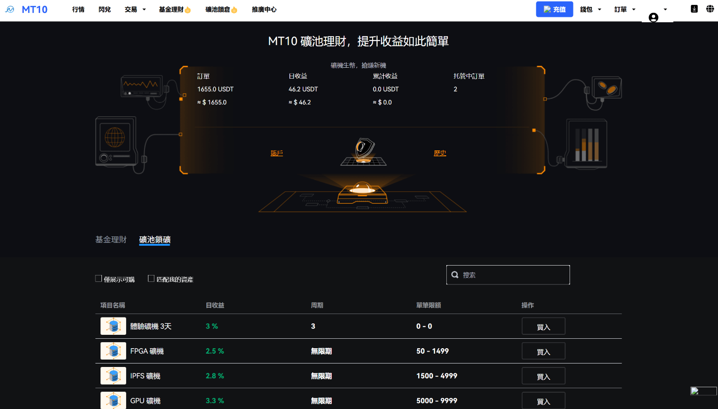 【投稿】10国语言/秒合约/永续/交割/质押/c2c/代理/理财/矿机/黑暗模式切换/交易所源码