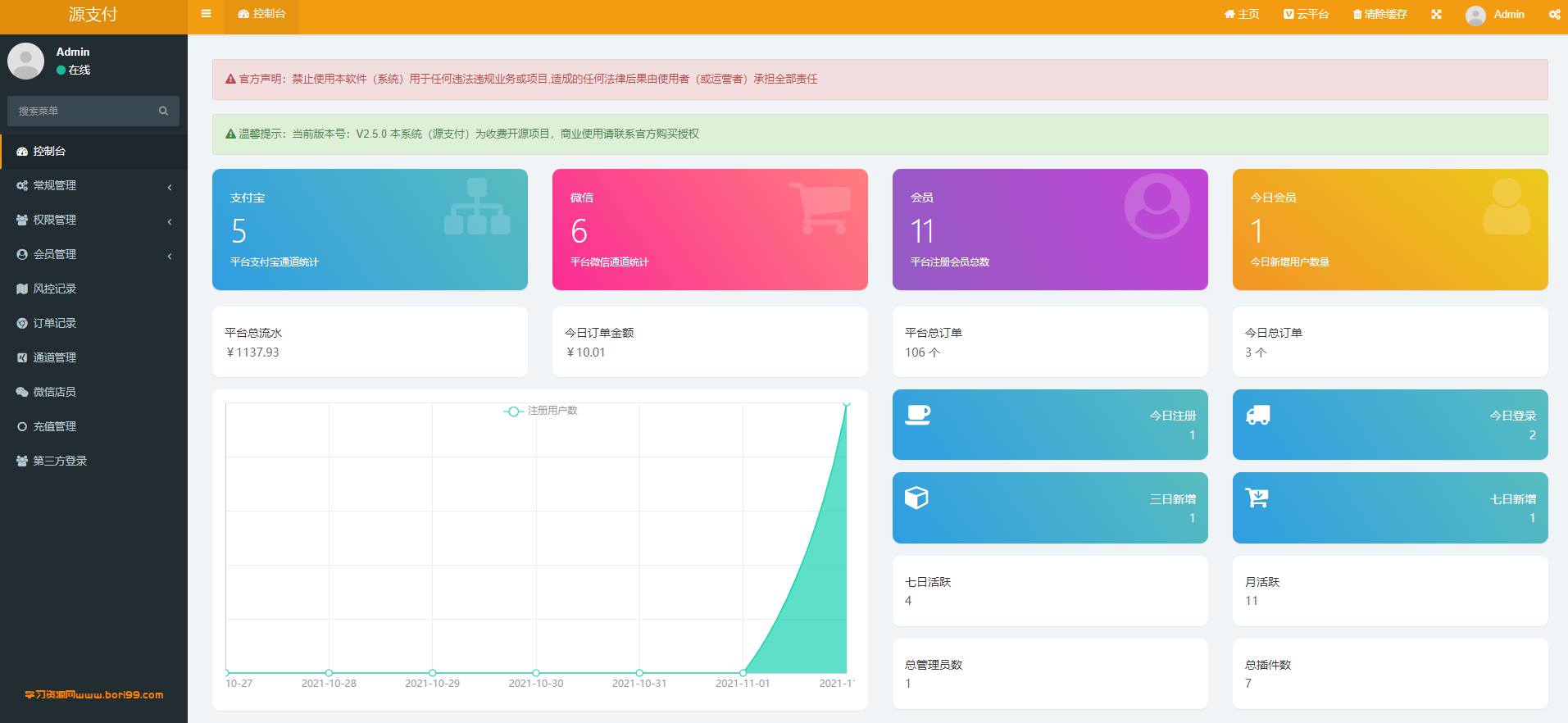 【开源】源支付3.1版本全开源版+店员监控软件+手机监控APP源码