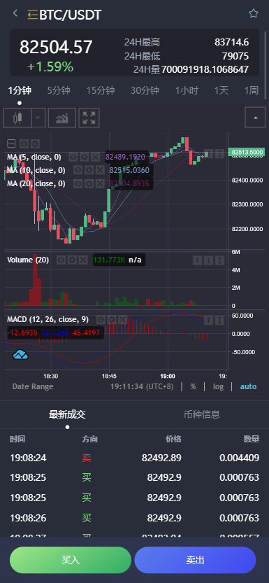 【修复版】全新二开多语言/p2p/币币/期权/合约/秒合约/申购/新能源理财/质押/全开源/黑夜白天模式/交易所源码