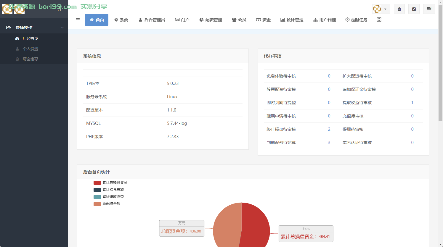 【实测分享】股票配资交易所源码UNIAPP前端PHP后端