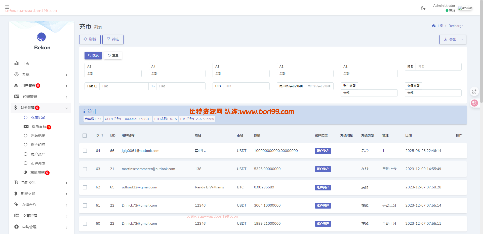 【实测分享】多语言交易所秒合约版/永续/期权/秒合约/币币/申购/挖矿/黑白模式/独立代理端/开源版