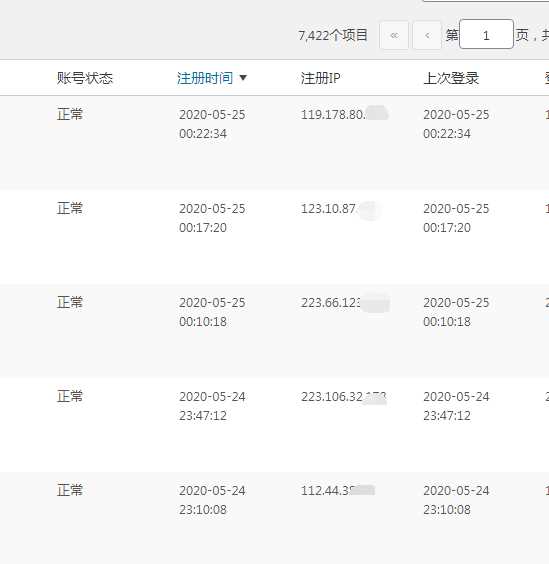 WordPress后台如何查看当天用户注册数量以及用户注册时间排序教程