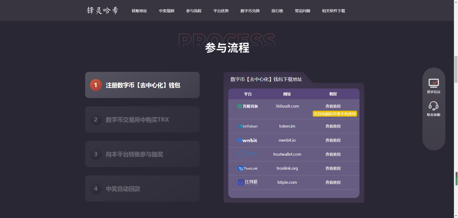 【已测试】哈希竞猜2套前端模板带后台+详细教程