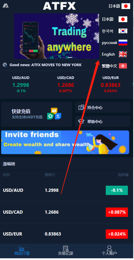 20211007最新多语言二开国际版微盘K线修复版
