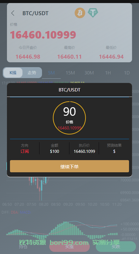 【实测分享】多语言外汇贵金属虚拟币微交易微盘系统源码