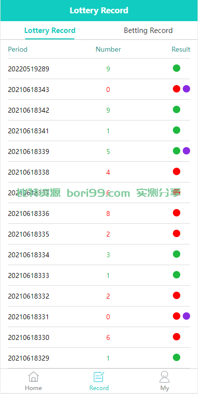 【实测分享】印度红绿灯源码