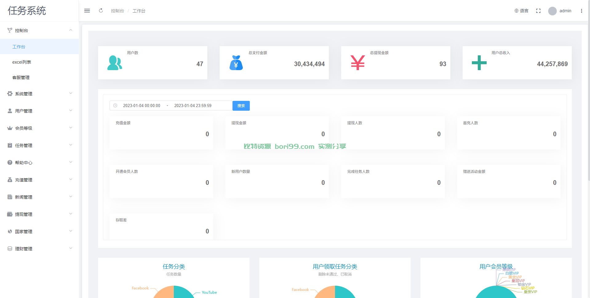 【投稿】全新开发新UI多语言点赞任务源码前后端分离全开源版