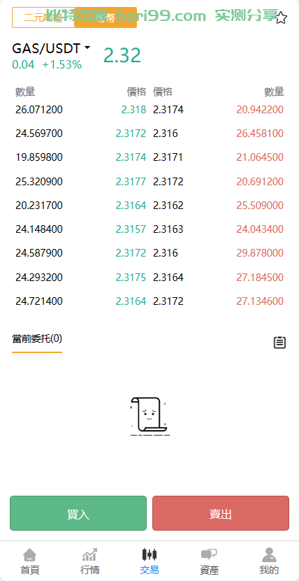 【实测分享】新多语言微交易系统源码