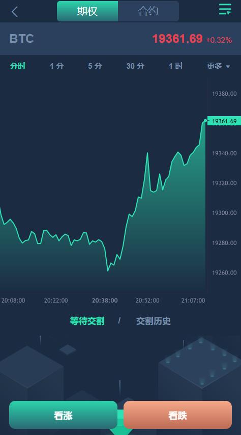 【投稿实测】7国多语言虚拟交易商城完整代码,交易所,币币,合约,期权,申购,理财,推广