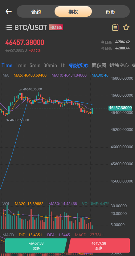 【投稿代售】最新交易所,币币,合约,秒合约,新币,申购,NFT完整代码