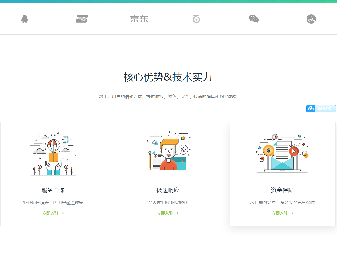 【企业级商业版发卡系统+总后台+分销商户平台】