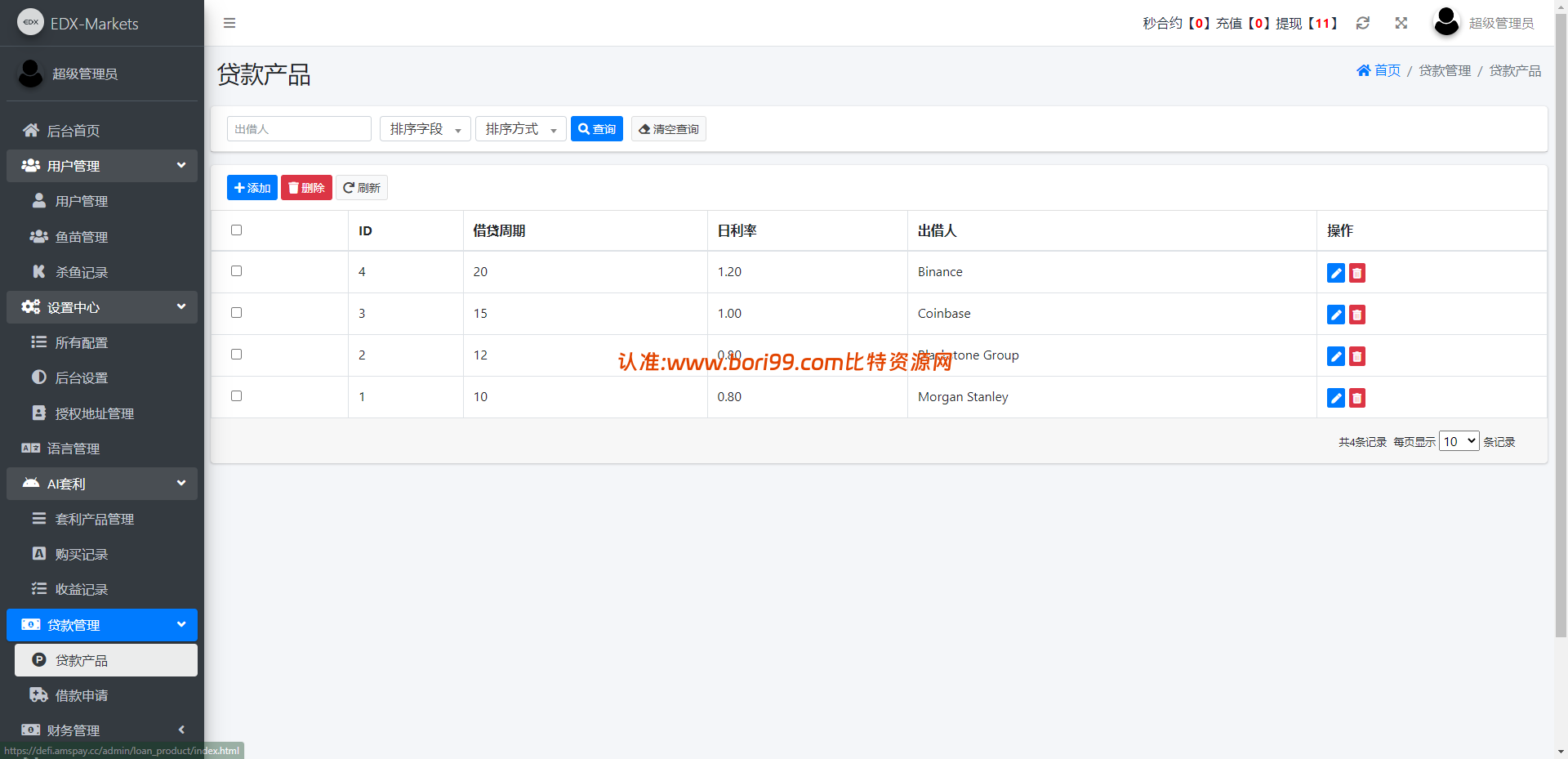 【实测分享】海外DAPP交易所/虚拟币/外汇黄金交易/借贷/质押