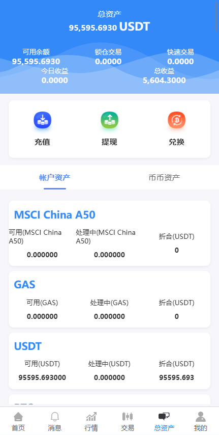 【实测分享】新多语言微交易系统源码