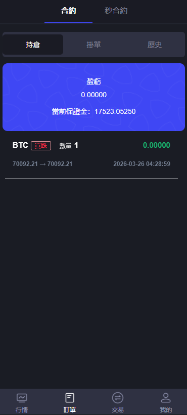 【实测分享】st5/fx6/fx7/虚拟币/外汇/黄金/合约/秒合约//综合交易所/开源代码/黑夜/白天/