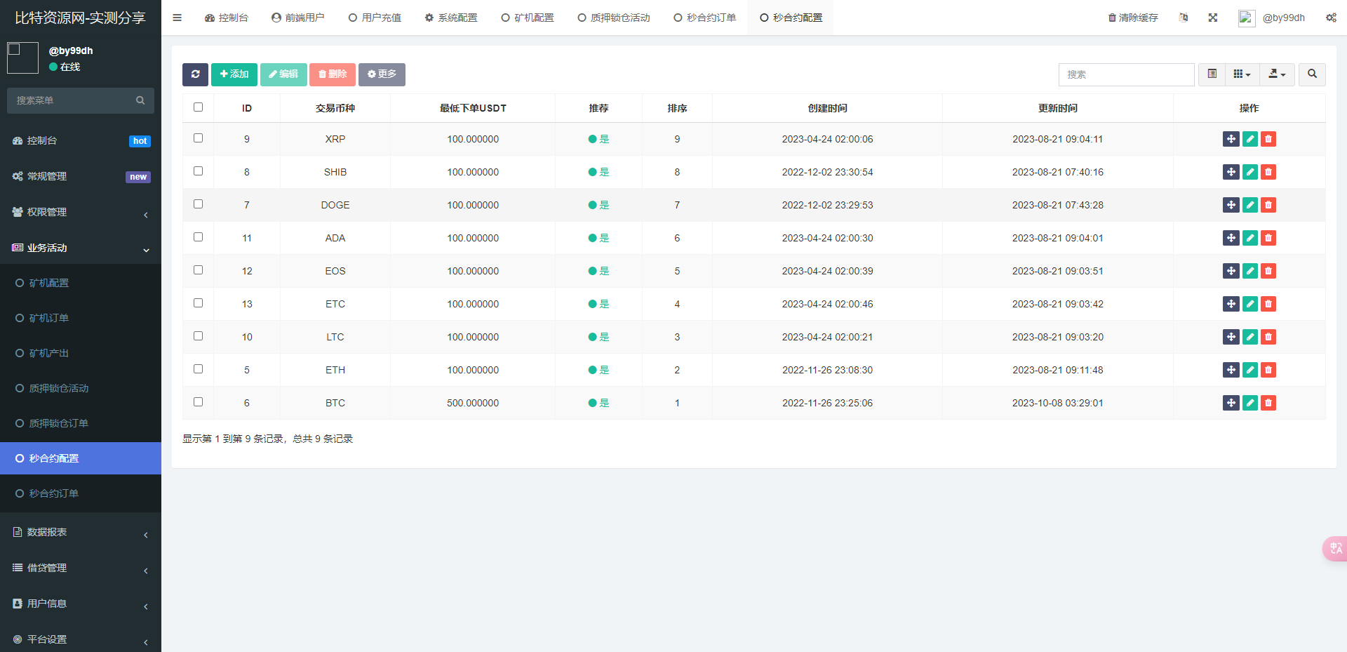 【实测分享】全新二开/dapp/多语言/授权/ai量化/质押挖矿/defi贷款/秒合约/后台控制/虚拟币交易所源码/全开源/运营级