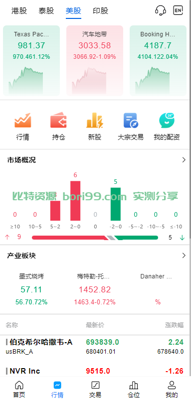 【实测分享】多语言股票/开源/7国语言/港股/美股/泰国/印度/新股/大宗交易/配资