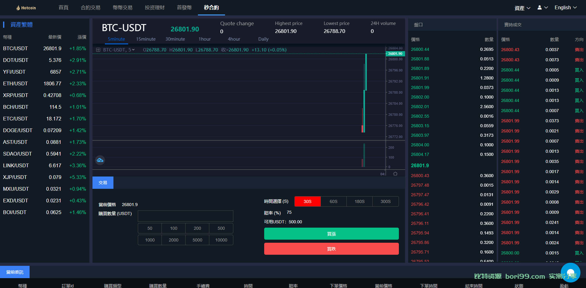 【实测分享】多语言理财发币合约币币秒合约全开源交易所源码