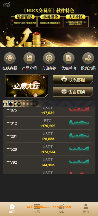 【亲测】多语言,微交易,二开28UI前后端分离,usdt,btc,完美版