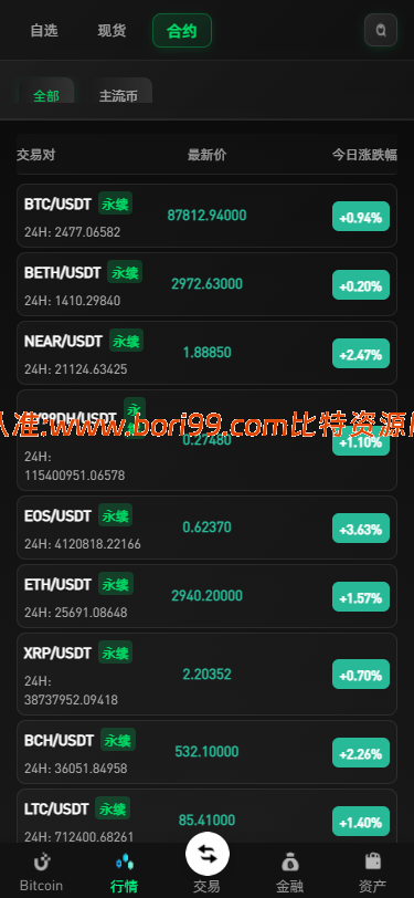 【实测分享】新增dapp登陆/跟单交易所/C2C/现货/杠杆合约/期权秒合约/挖矿理财/申购/插针/交易所源码