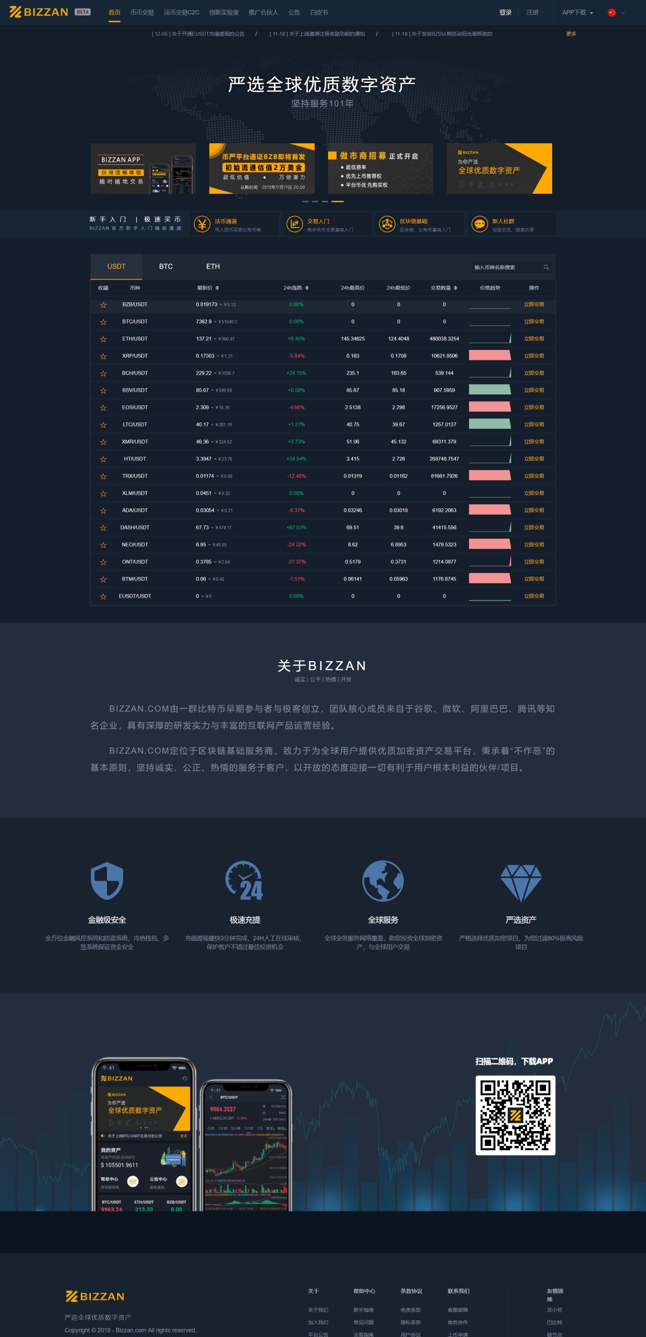 国际运营版Java区块链交易所源码币币+法币+永续+期权+机器人