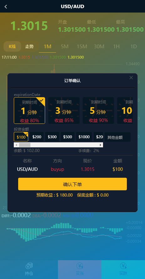 20211007最新多语言二开国际版微盘K线修复版