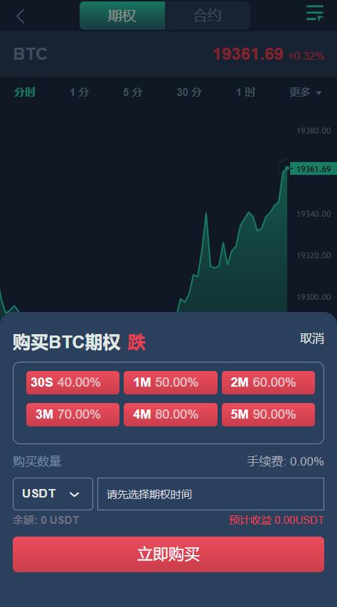 【投稿实测】7国多语言虚拟交易商城完整代码,交易所,币币,合约,期权,申购,理财,推广