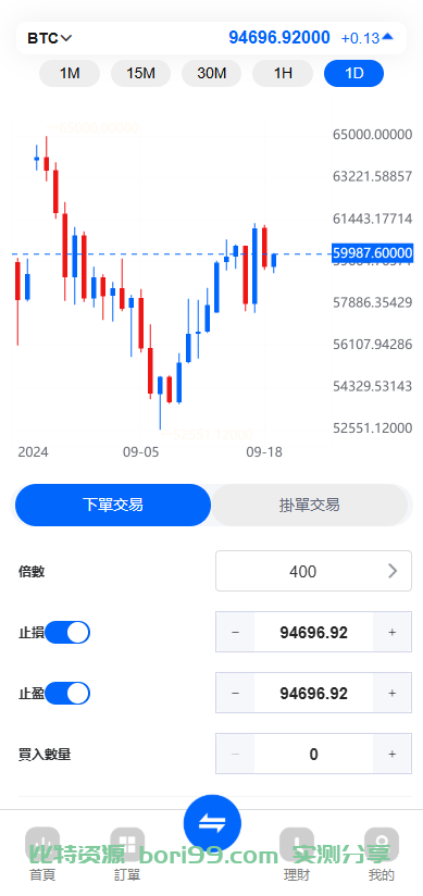 【实测分享】fx7/st5全新二开综合虚拟币外汇交易所开源代码