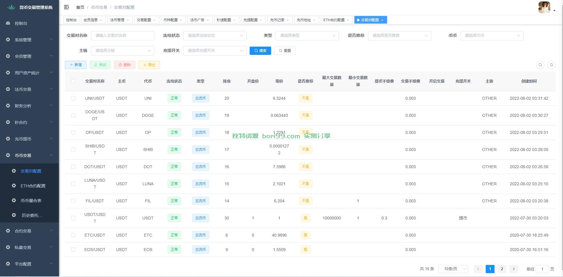 【开源】二开的一套java币币秒合约杠杆OTC法币全功能交易所源码+前端vue