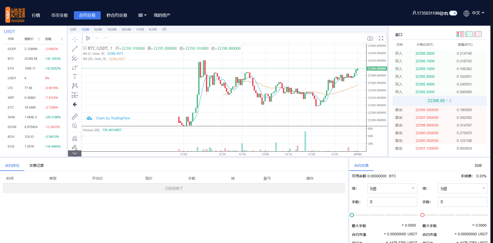 【实测分享】9国-多语言-币币-秒合约-杠杆-挖矿-理财-黑夜-白天模式-交易所-源码