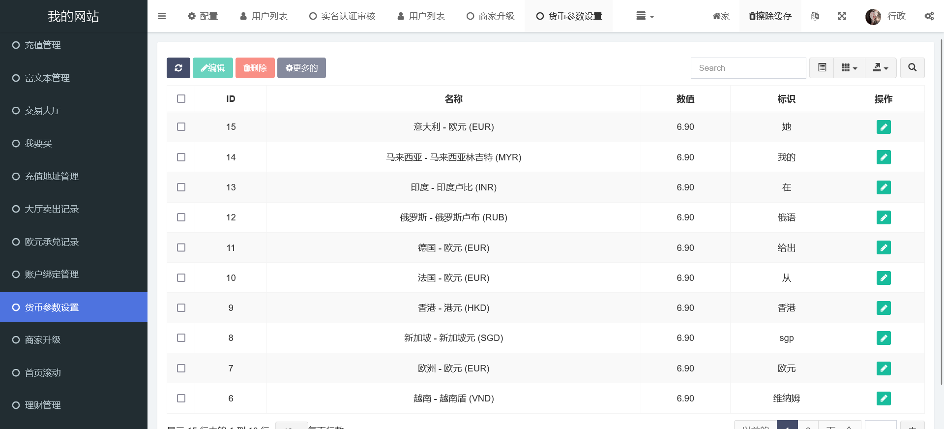 【修复版】全开源二开多语言otc承兑系统源码