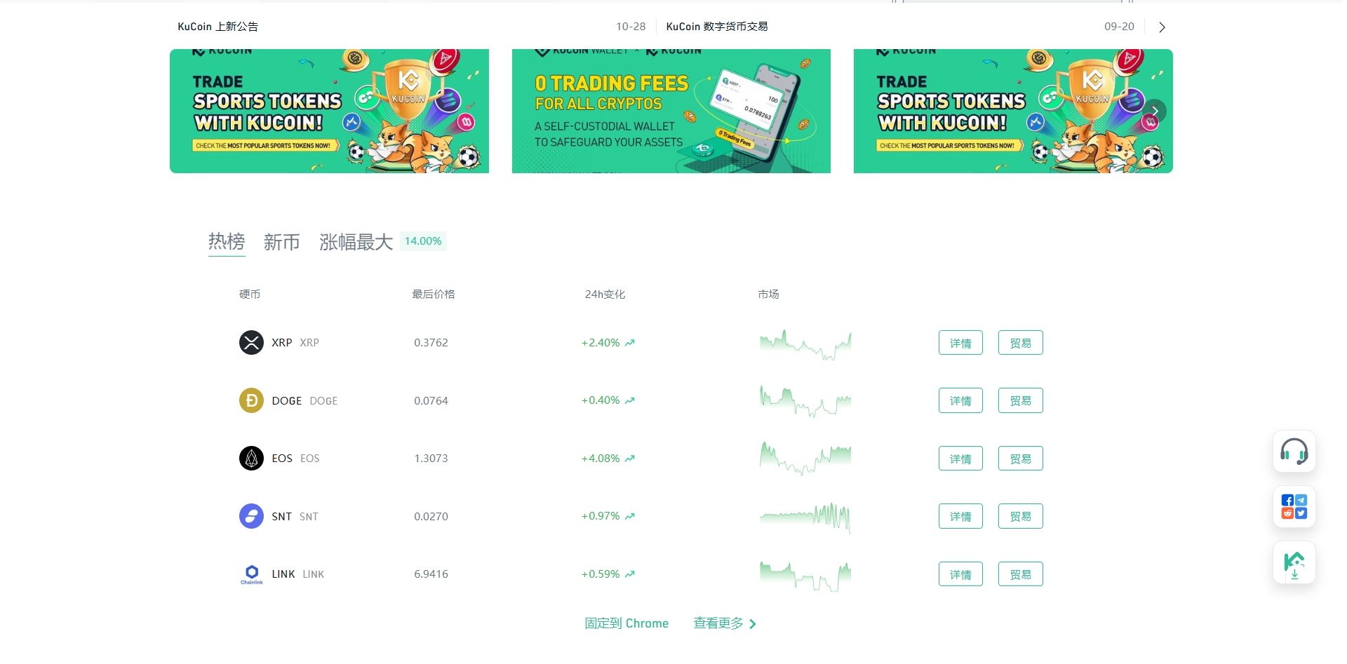 【实测分享】最新酷币二开多国语言币币秒合约杠杆交易所源码