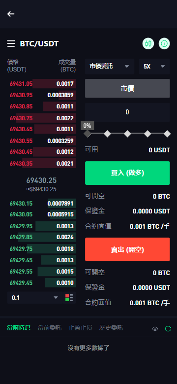 【修复版】多语言dapp综合交易所/币币/合约/秒合约/u本位/外汇/贵金属黄金/虚拟币/ai量化/理财/申购/NFT铸币/DEFI挖矿/借贷/全开源